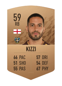 Joe Kizzi Common 59 OVR