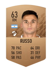 Facundo Russo Common 63 OVR