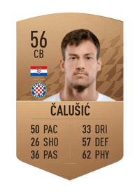 Ivan Čalušić Common 56 OVR