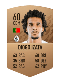 Diogo Izata Common 60 OVR