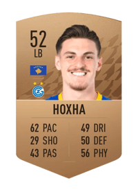 Florian Hoxha Common 52 OVR