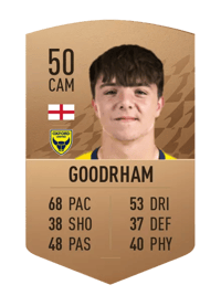 Tyler Goodrham Common 50 OVR