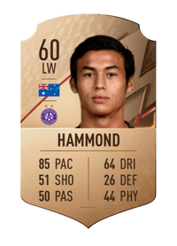 Tristan Hammond Rare 60 OVR