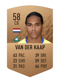 Kellian van der Kaap Common 58 OVR