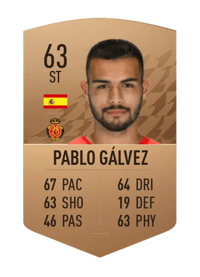 Pablo Gálvez Common 63 OVR