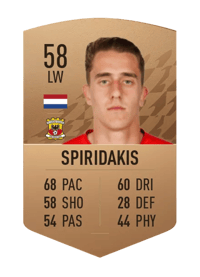 Michalis Spiridakis Common 58 OVR