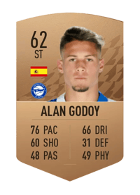 Alan Godoy Common 62 OVR