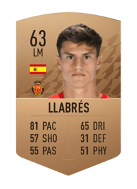 Llabrés Common 63 OVR