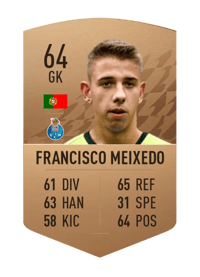 Francisco Meixedo Common 64 OVR