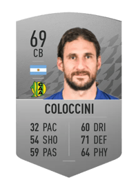 Fabricio Coloccini Common 69 OVR
