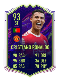 Cristiano Ronaldo Ones to Watch 93 OVR