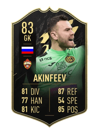 Igor Akinfeev Team of the Week 83 OVR