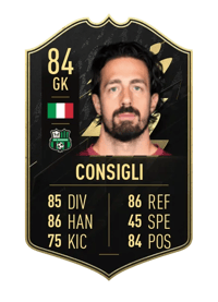 Andrea Consigli Team of the Week 84 OVR
