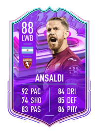 Cristian Ansaldi FUT Birthday 88 OVR