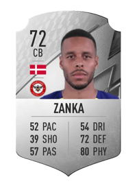 Zanka Rare 72 OVR