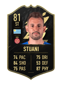 Cristhian Stuani Team of the Week 81 OVR