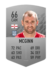 Niall McGinn Common 66 OVR