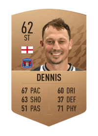Kristian Dennis Common 62 OVR