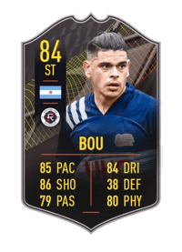 Gustavo Bou STORYLINE 84 OVR