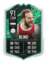 Daley Blind SHAPESHIFTERS 91 OVR