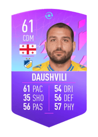 Murtaz Daushvili FUT BIRTHDAY TOKEN 61 OVR