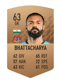 Arindam Bhattacharya Common 63 OVR