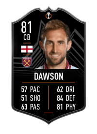 Craig Dawson UEFA Europa League MOTM 81 OVR