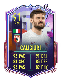 Daniel Caligiuri Fantasy FUT Upgrade 91 OVR