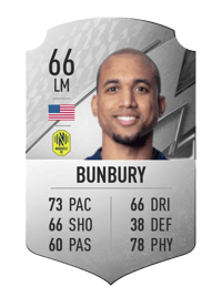 Teal Bunbury Rare 66 OVR