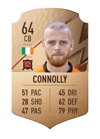 Mark Connolly Rare 64 OVR
