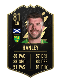 Grant Hanley Team of the Week 81 OVR