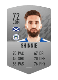 Graeme Shinnie Common 72 OVR