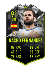 Nacho Fernández SHOWDOWN PLUS 91 OVR