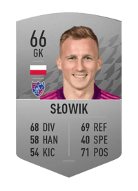 Jakub Słowik Common 66 OVR