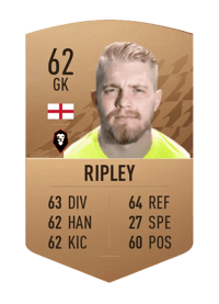Connor Ripley Common 62 OVR