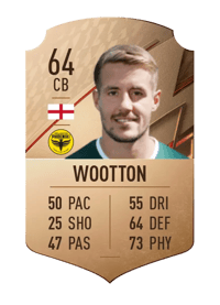 Scott Wootton Rare 64 OVR