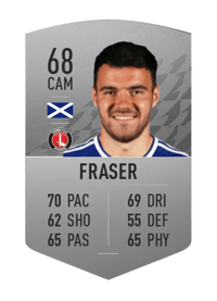 Scott Fraser Common 68 OVR