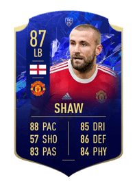 Luke Shaw TOTY HONOURABLE MENTIONS 87 OVR