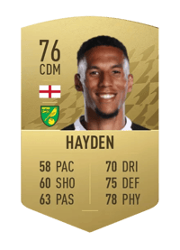 Isaac Hayden Common 76 OVR