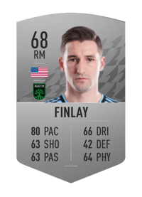 Ethan Finlay Common 68 OVR
