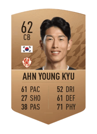 Ahn Young Kyu Common 62 OVR