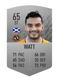 Tony Watt Common 65 OVR