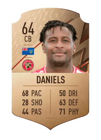 Donervon Daniels Rare 64 OVR