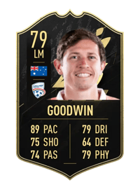 Craig Goodwin Team of the Week 79 OVR
