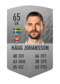 Lucas Hägg Johansson Common 65 OVR