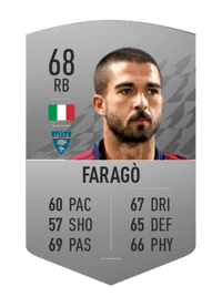 Paolo Faragò Common 68 OVR