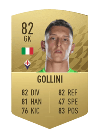 Pierluigi Gollini Common 82 OVR