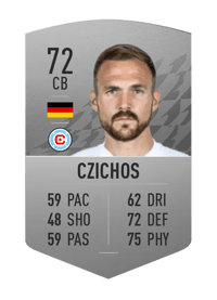 Rafael Czichos Common 72 OVR