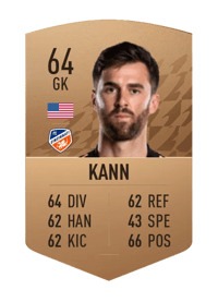 Alec Kann Common 64 OVR