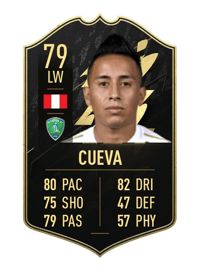 Christian Cueva Team of the Week 79 OVR